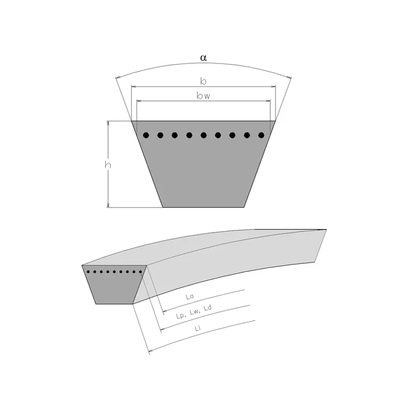 Značkový Řemen klínový Rubena 17x2240 Li-B